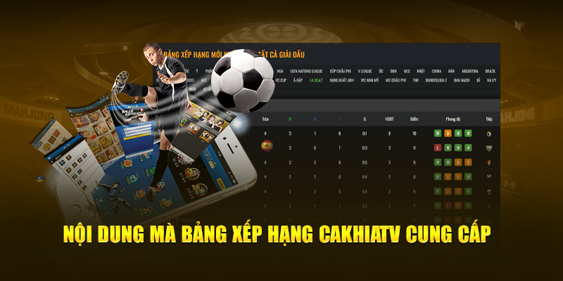 Nội dung mà bảng xếp hạng Cakhiatv cung cấp